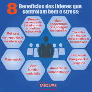8 benefícios para os líderes que controlam bem o stress.