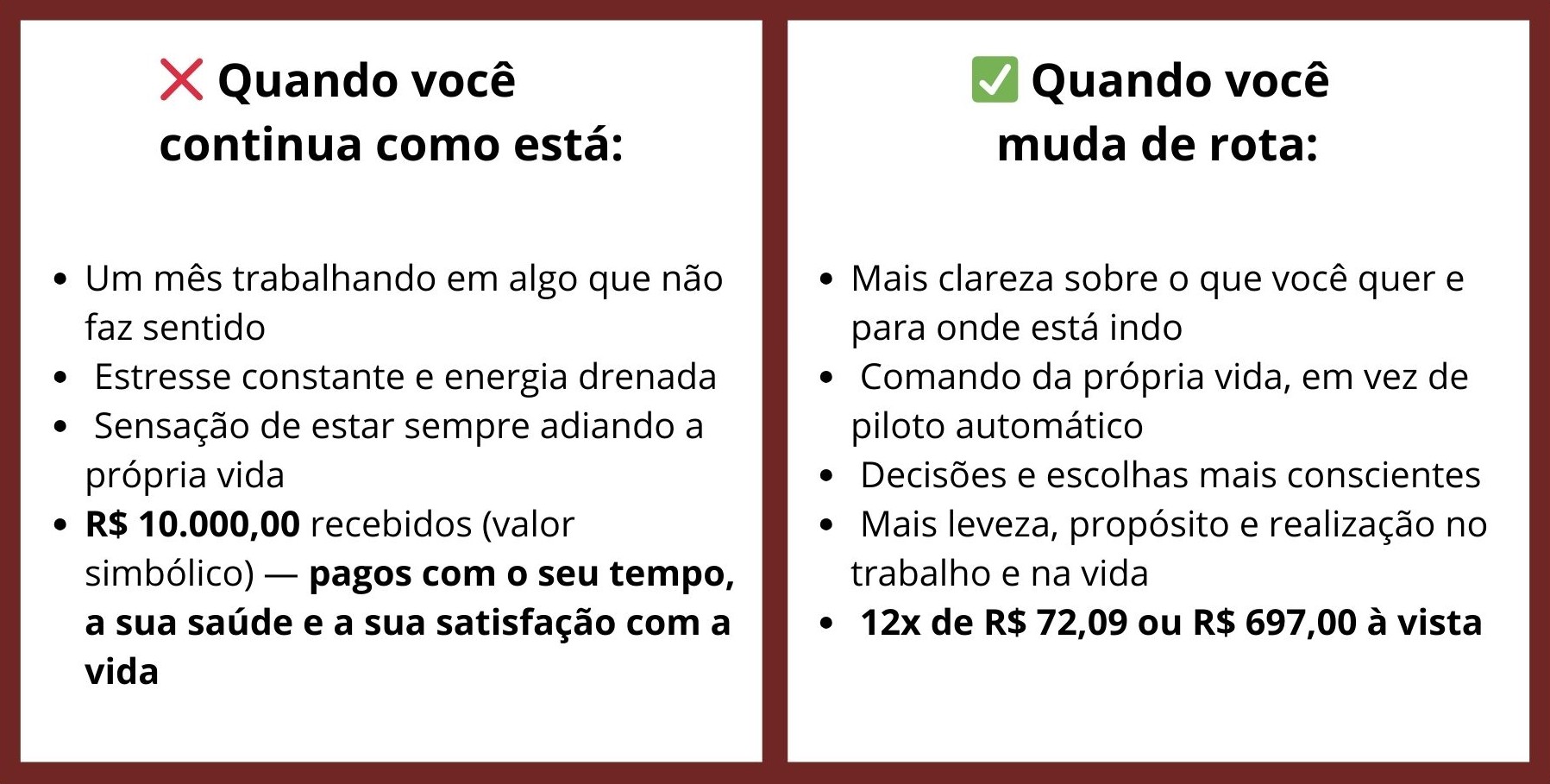 ❌ O custo de continuar como está – 3